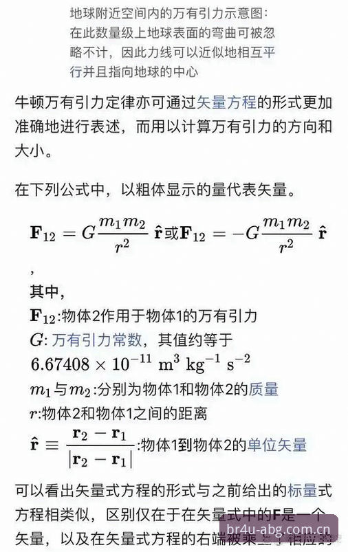 7个必须关注的欧博BR4U数据公式趋势洞察