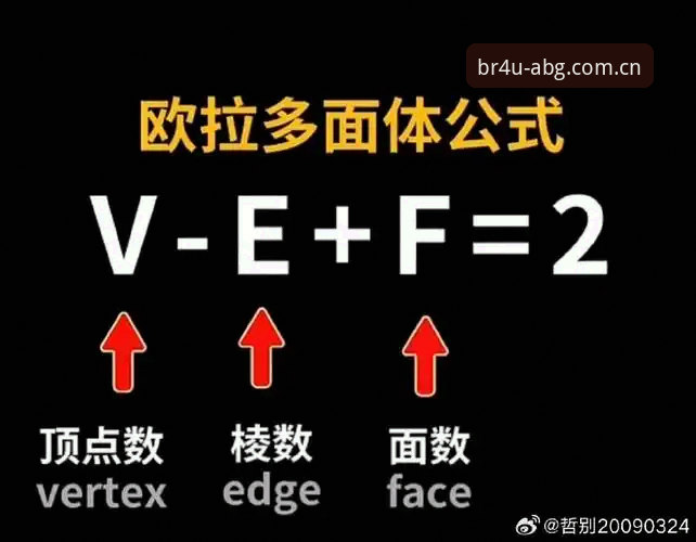 欧博BR4U数据公式推荐 欧博BR4U数据公式推荐最新动态:v2.2.1版本实测告诉你为什么“持续引领”不是口号