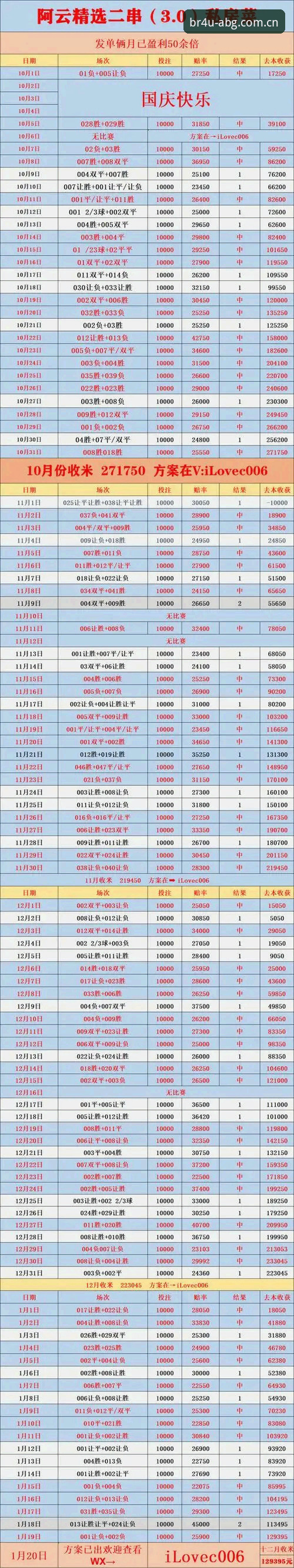 欧博BR4U数据公式 vs 传统赛事分析工具：这场用户实测告诉你答案