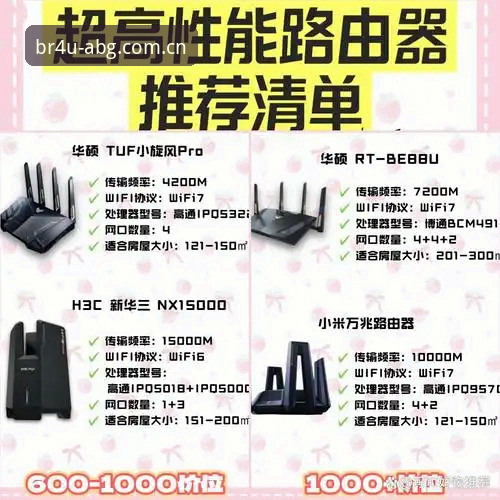 ABG中国首页对比 3个关键视角快速看懂ABG中国首页对比|从0.3秒延迟到47.6MB安装包的真实体验