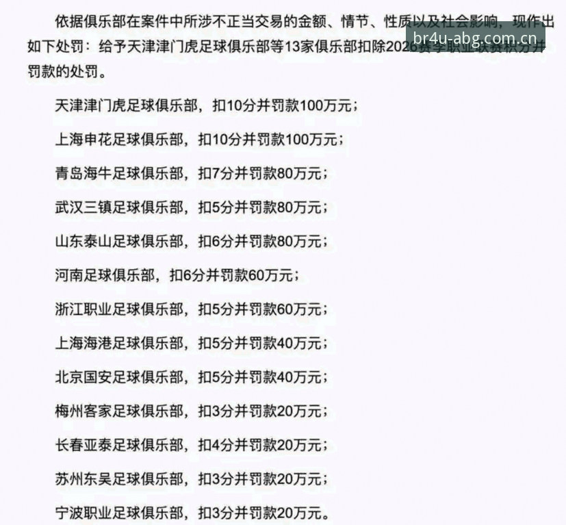 中国足协第三批禁足名单出炉：行业整顿的终局判决与球迷的艰难守望